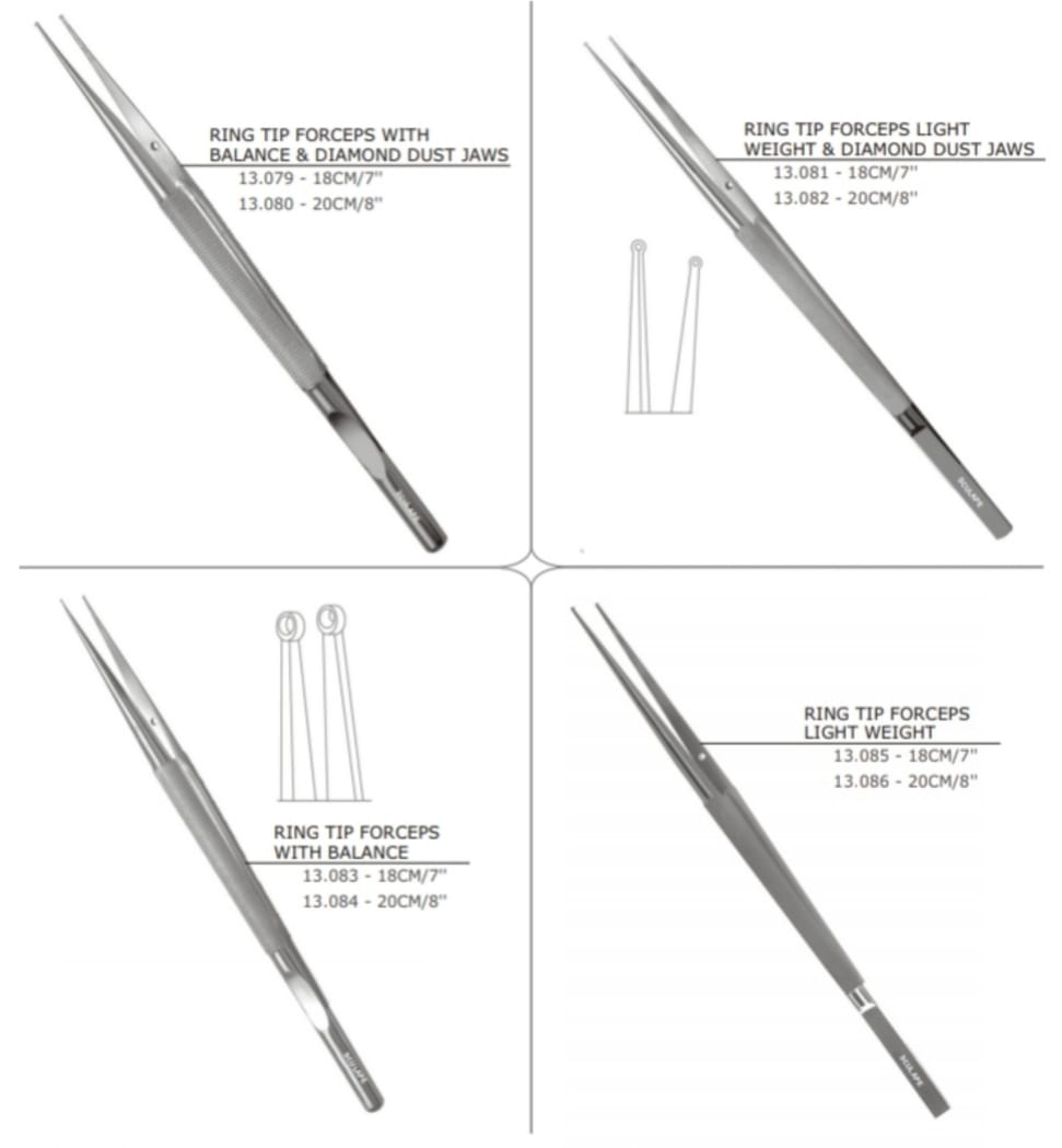General and Open Instruments